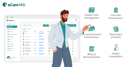 Must Have Features in Your Principal Care Management Software card image