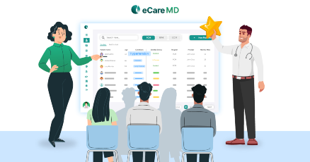Training and Support for Successful Implementation of Principal Care Management Software card image