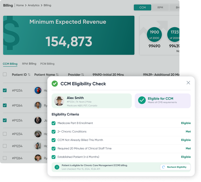 Automated Patient Eligibility Check for CCM Feature Image