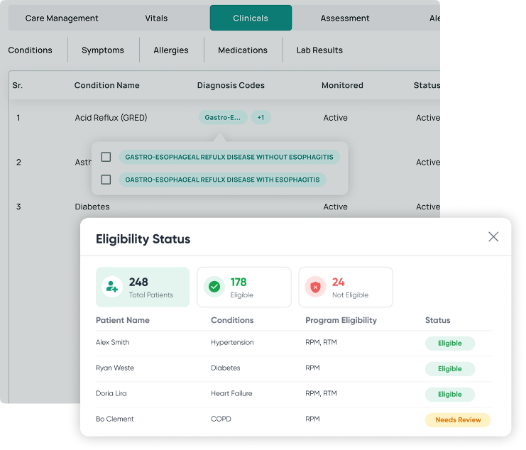 Automated Eligibility Checks Feature Image