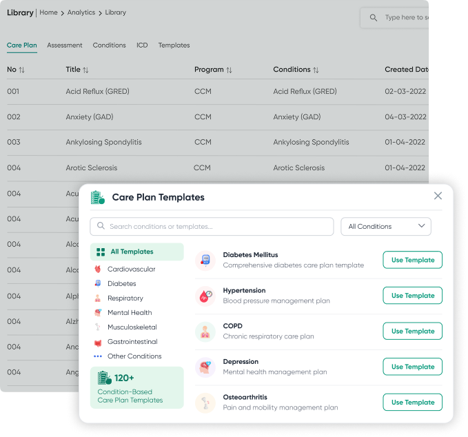 Condition-Based Care Plan Templates Feature Image