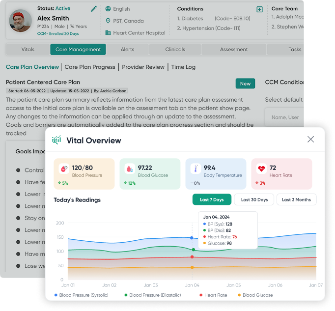Intuitive Design for Easy Data Interpretation Feature Image