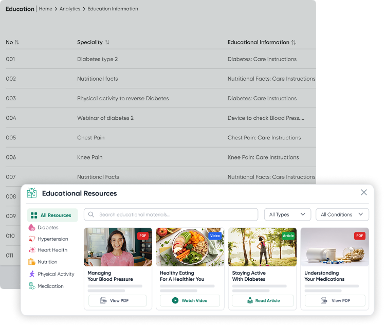 Personalized Educational Materials On-the-Go Feature Image