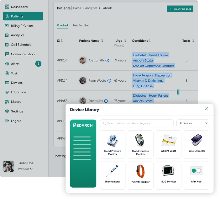 Supports 100+ Cellular & Bluetooth Devices Feature Image