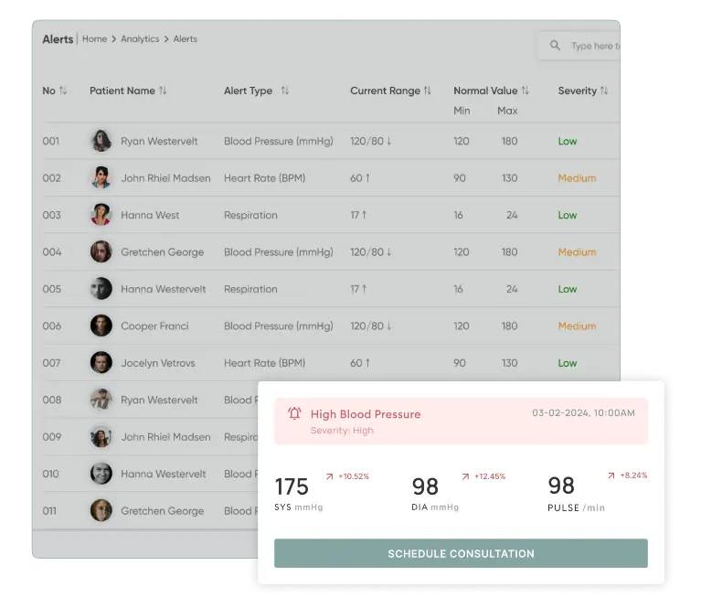 Custom Vital Check-in Reminders via Email, Text, or Push Notification Feature Image