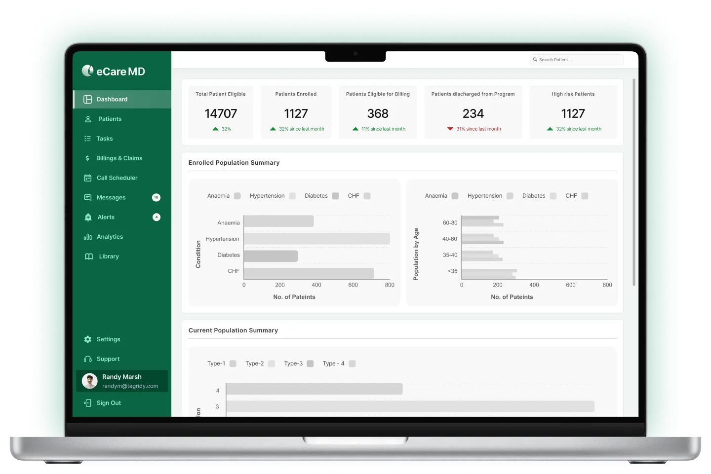 Interactive Dashboard Feature Image