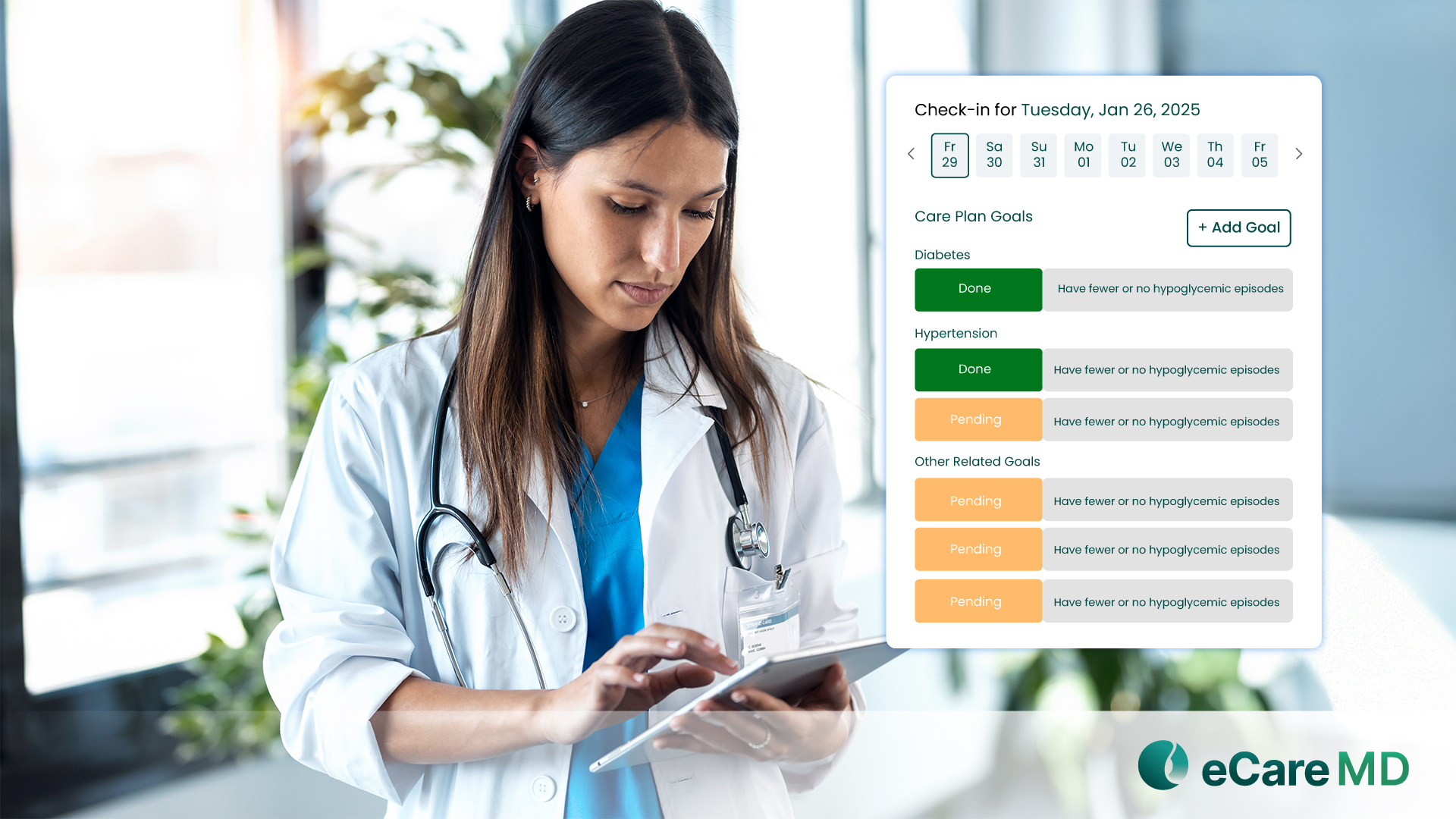 Inefficient Care Plan Reviews