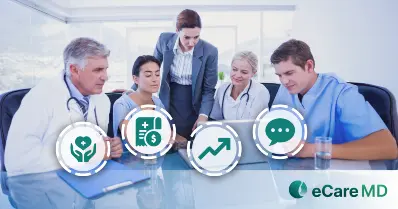 Powering Family Medicine Growth Through eCareMD’s Streamlined PCM card Image