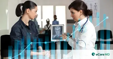 Case study on: eCareMD Enhancing Neurological Care in a Pain Management Group with PCM card Image