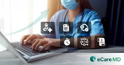 Optimizing PCM Enrollment and Documentation for a Multi-Specialty Group Using eCareMD card Image