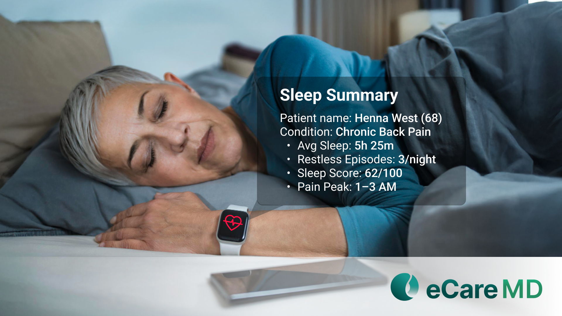 Sleep Quality Assessment Image