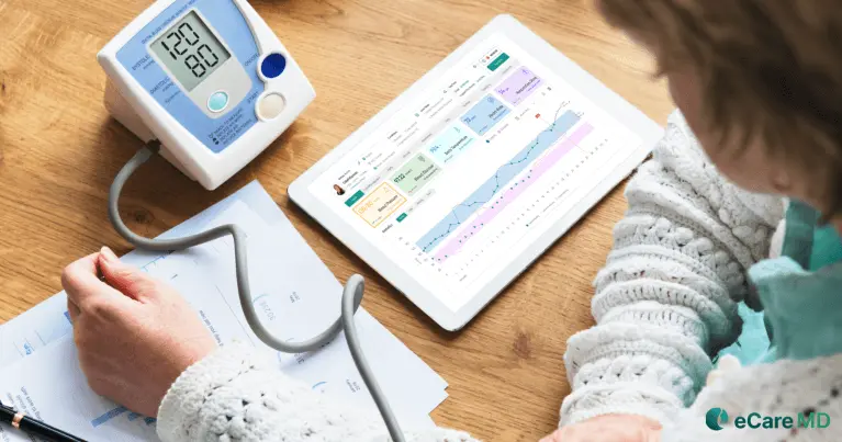 eCareMD Software: Transforming Hypertension Management through Remote Monitoring card Image