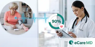 90% Control over Hypertension Achieved: How eCareMD Transformed Chronic Care for a Virginia Primary Care Practice card Image