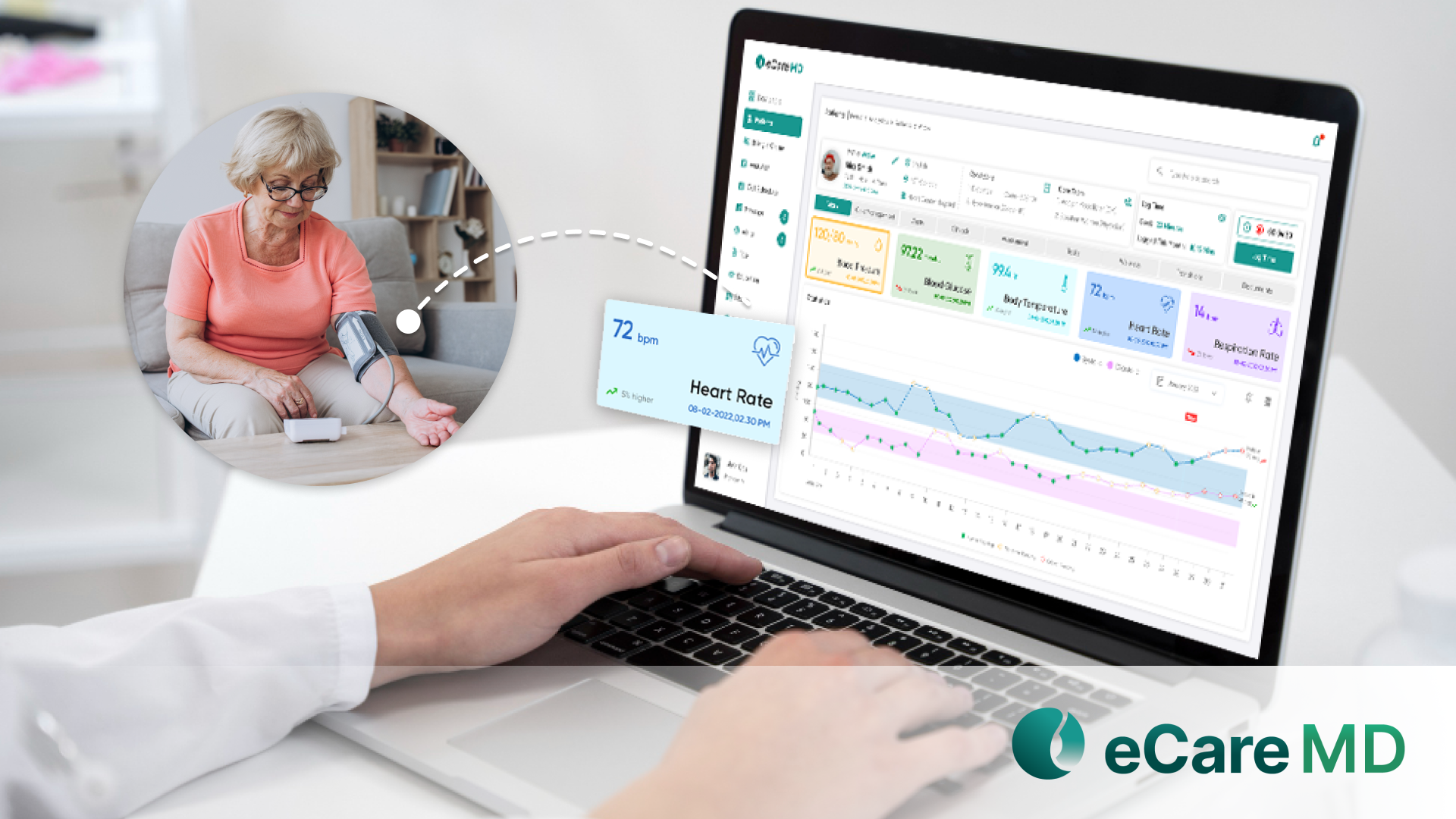 Remote monitoring of patients Image