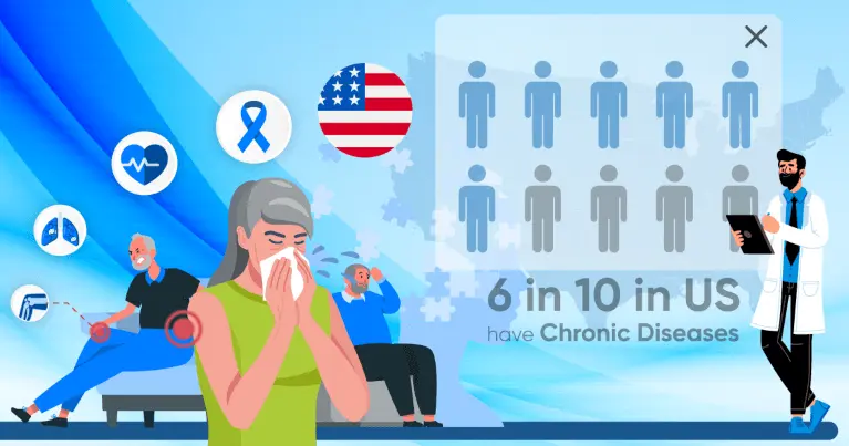Unlocking the Secrets: Chronic Conditions and Your Health card image