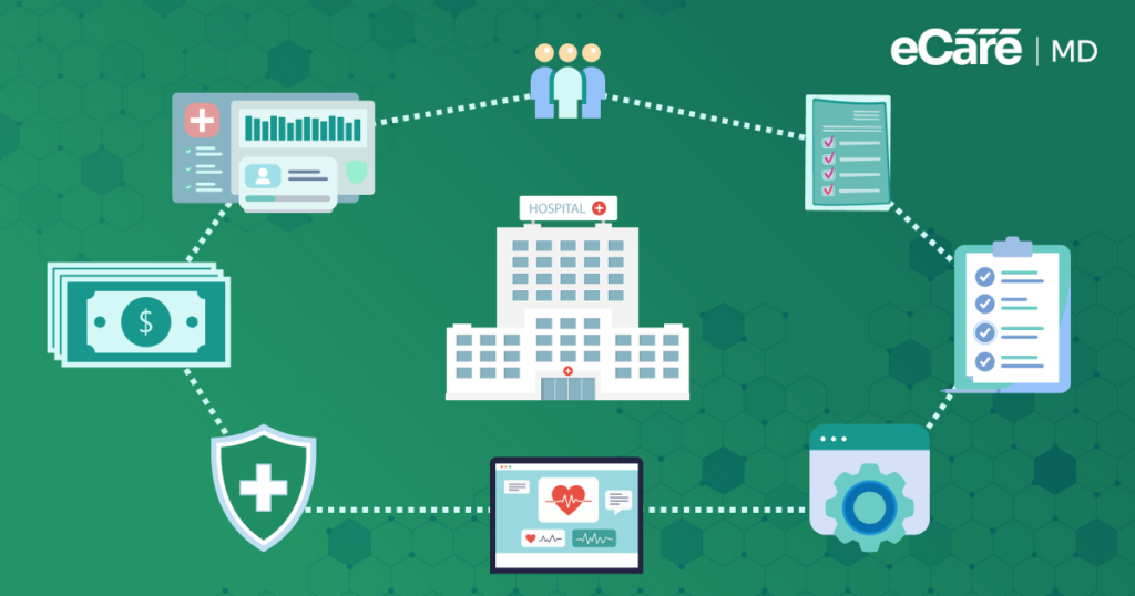 Chronic Care Management: How to Start Your Own Program