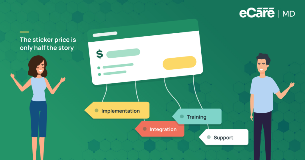 How Much Does Software for Chronic Care Management (CCM) Cost?