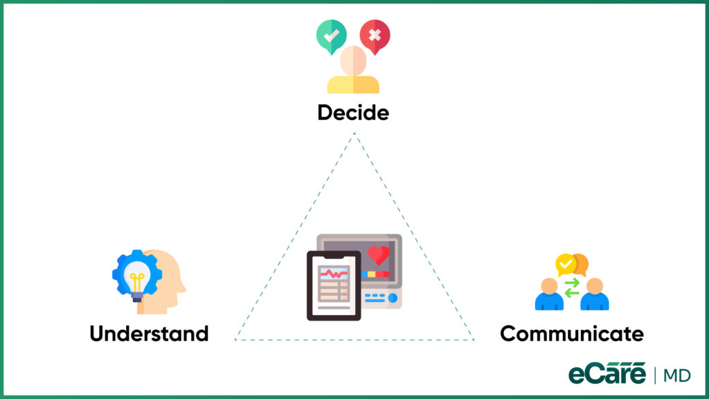 Why Health Literacy Matters in Chronic Care Management image