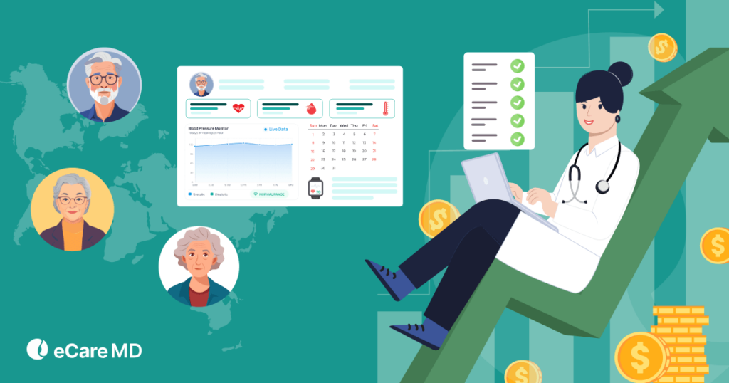 Meta image for meta image for 5 Best Practices When Starting a Remote Patient Monitoring Business