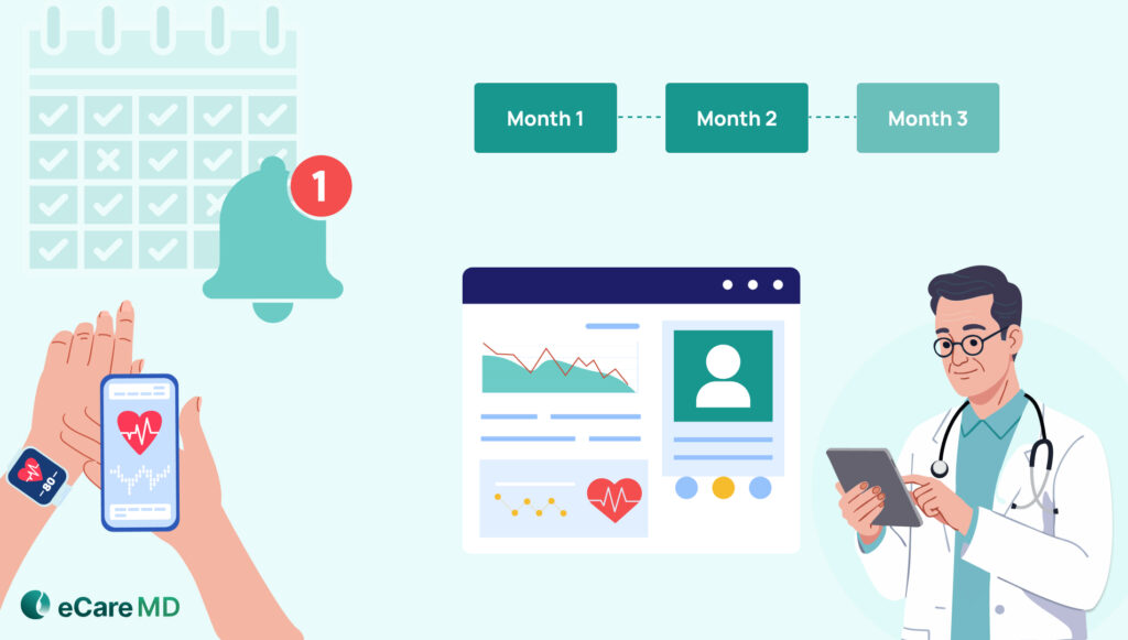 Measuring Patient Engagement: Key Metrics and KPIs image