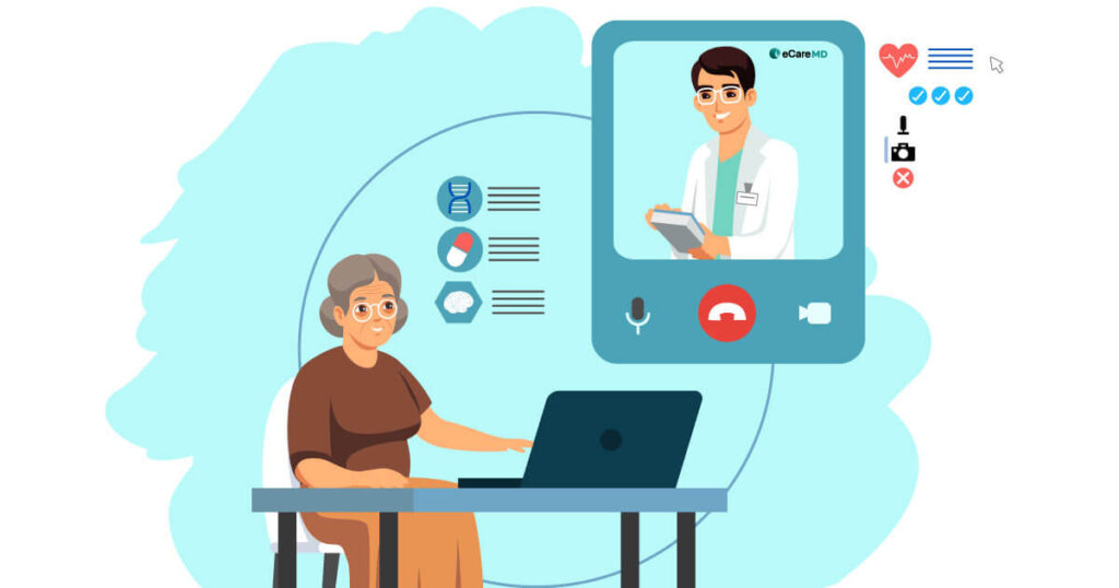 meta image for Telehealth Integration: Bridging Gaps in Chronic Care with CCM Software
