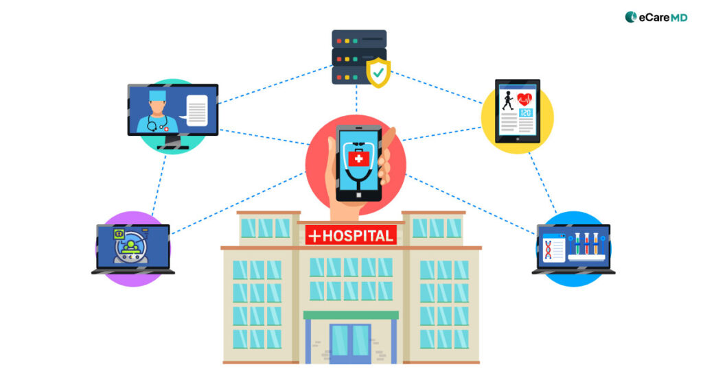 Seamless Collaboration: Chronic Care Management & the Data Exchange Revolution card image