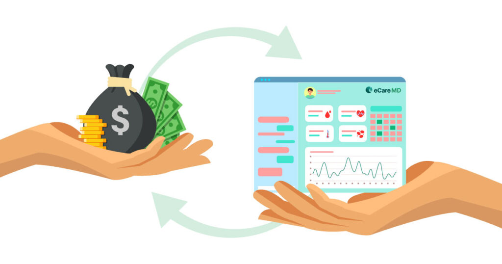 Optimizing Reimbursement: A Strategic Approach to Implementing CMS RPM Program with the Right Software card image