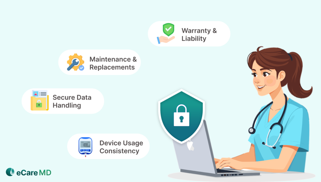 Operational and Compliance Considerations Image