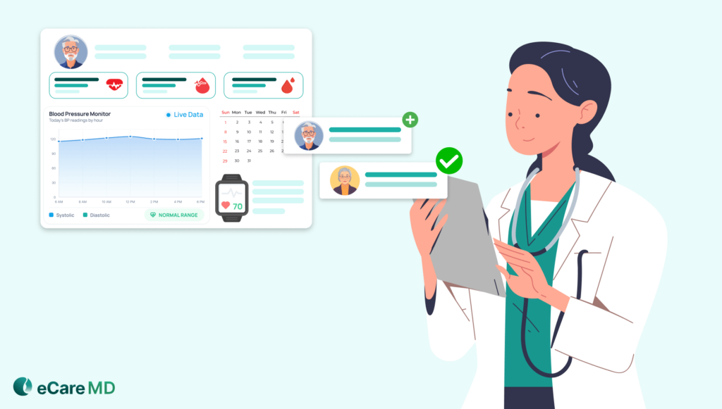 Step II_ Implementation Image