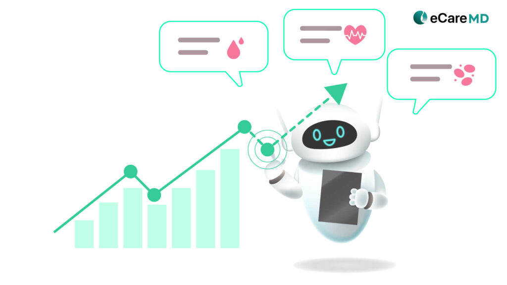 Predictive Analytics and Insights in CCM