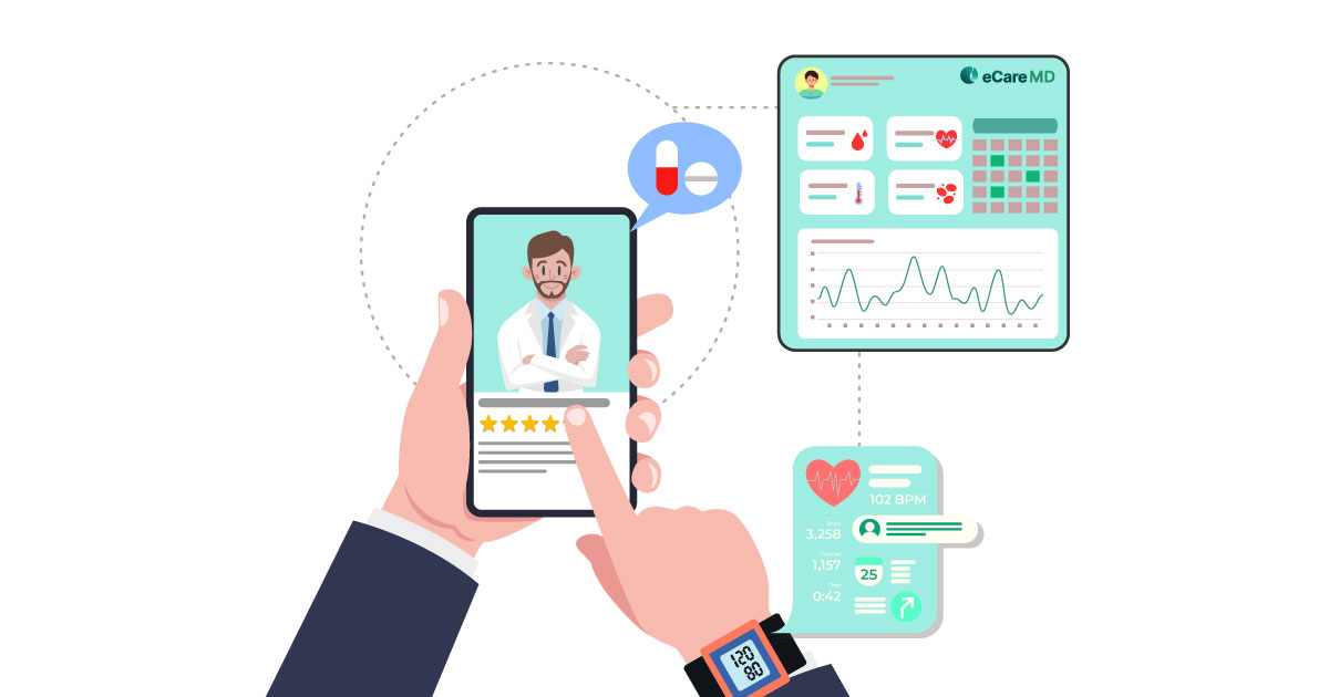 CCM Software for Higher Patient Satisfaction | eCareMD