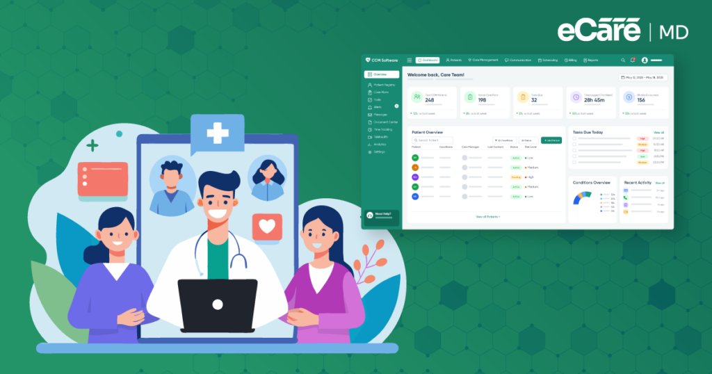 Population Health Management: Leveraging CCM Software for Better Outcomes