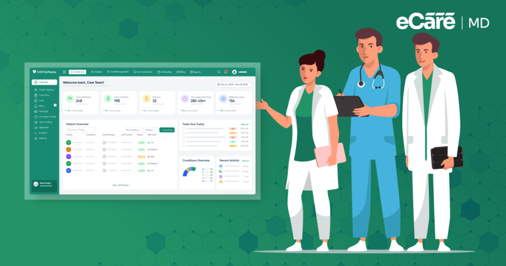Training and Onboarding: Ensuring Smooth Implementation of CCM Software