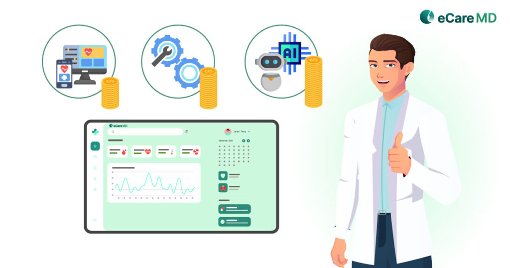 How Much Does Care Coordination Software for Remote Patient Monitoring (RPM) Cost? card image