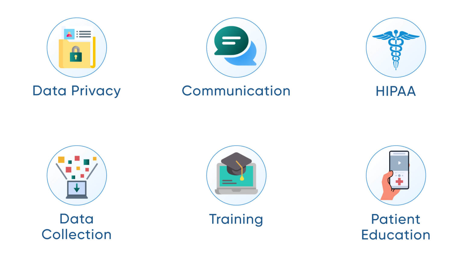 Patient Engagement in CMS Remote Patient Monitoring eCareMD