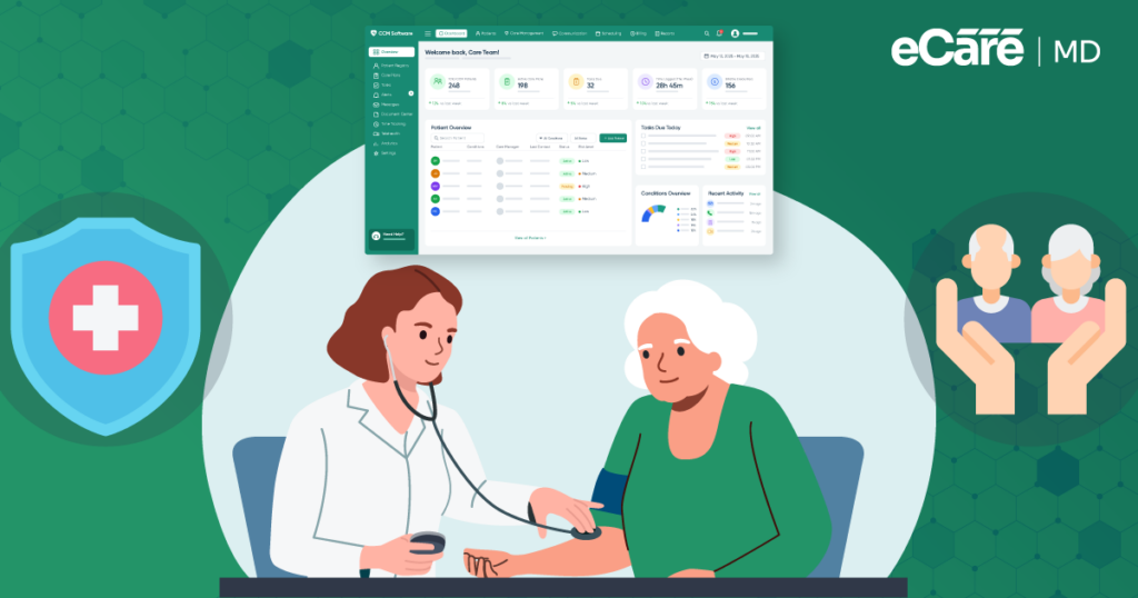 Chronic Care Management & Preventive Care