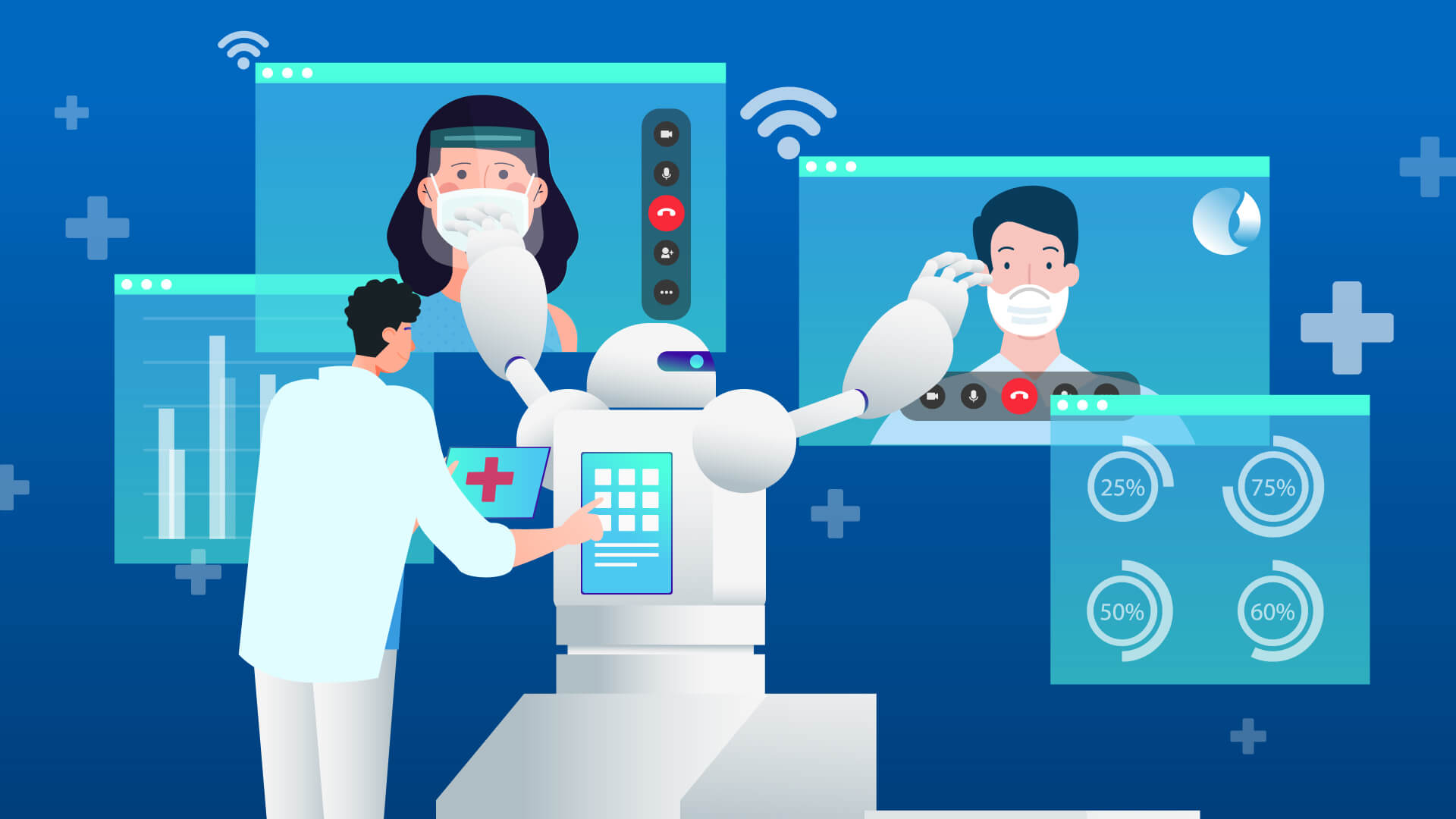 Remote Patient Monitoring (RPM): The Future of Healthcare