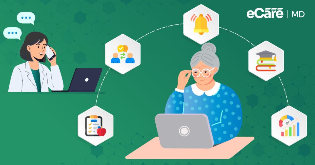 Patient Engagement Strategies with Chronic Care Management Software