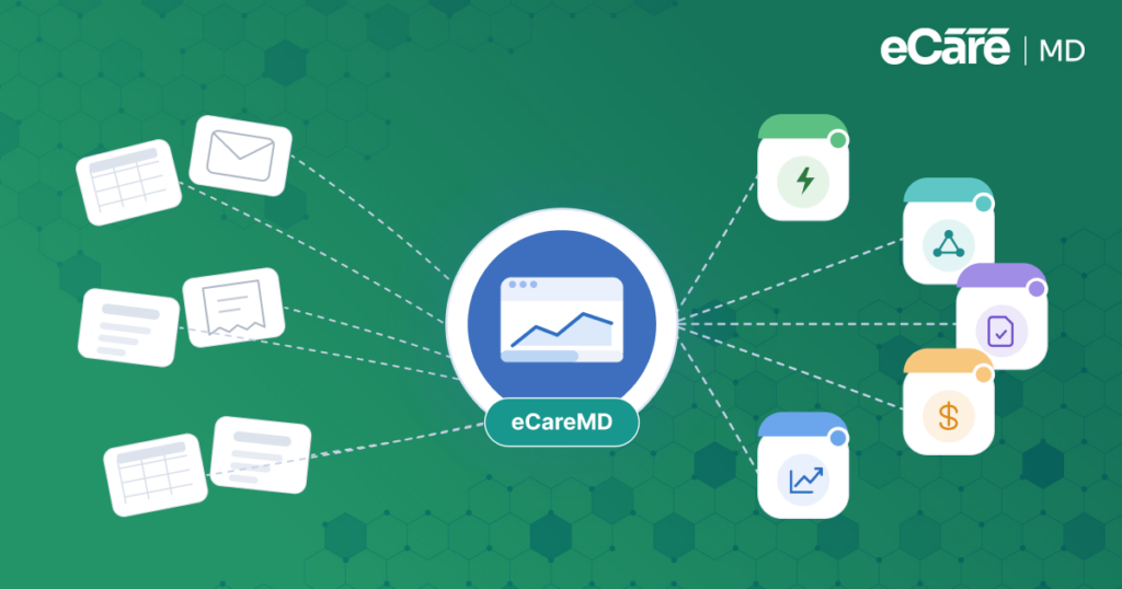 The Benefits of Implementing Chronic Care Management Software in Healthcare Practices