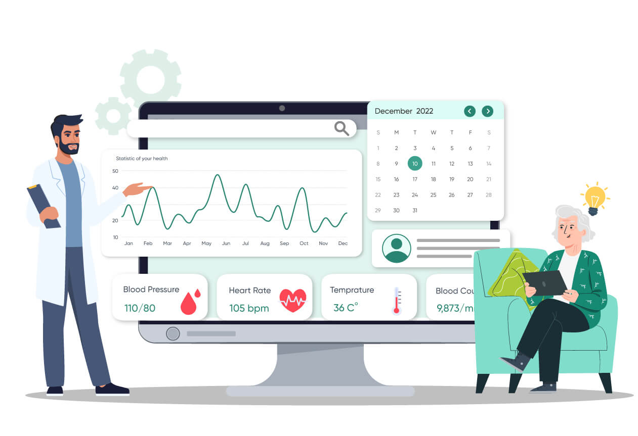 Step-by-step Guide to Care Coordination Software Implementation
