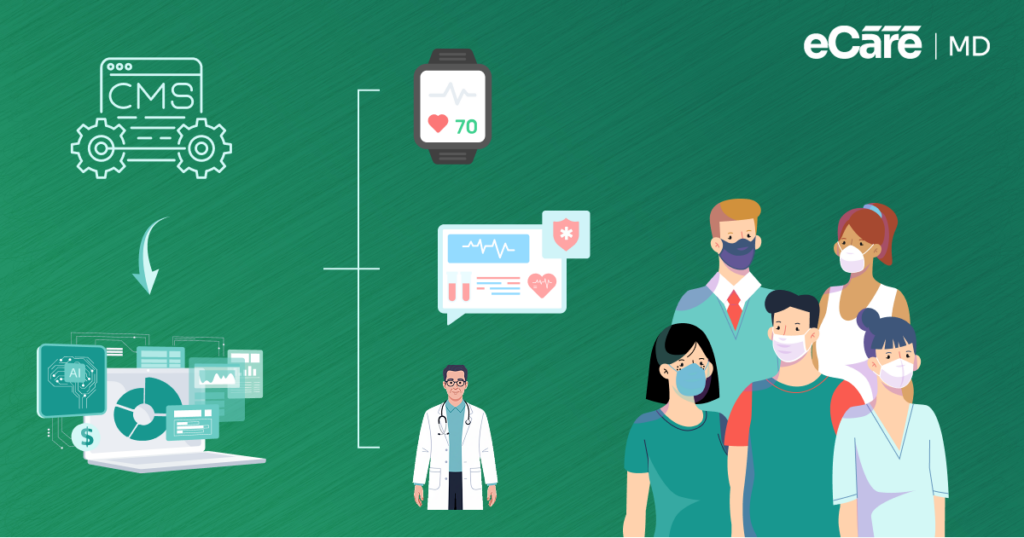 The Future of Remote Patient Monitoring: CMS Innovations & Emerging Trends [2026]