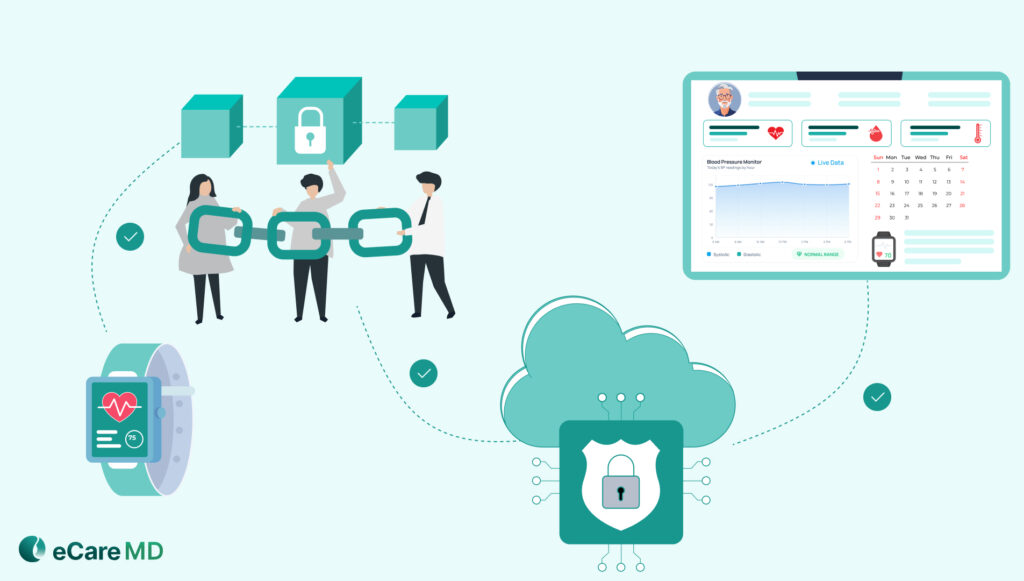 Securing the Data Pipeline: Risks and Protection Strategies image