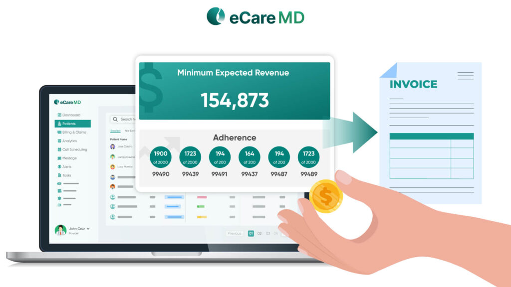 Billing and Reimbursement Capabilities