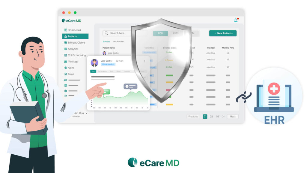 Comprehensive Patient Data Management