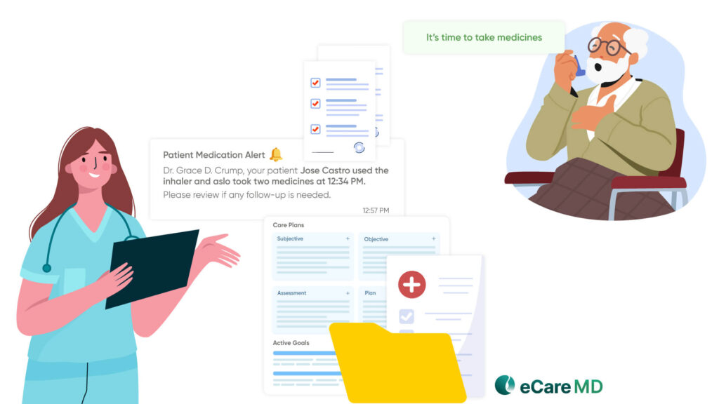 Evaluating Essential Features and Functionality