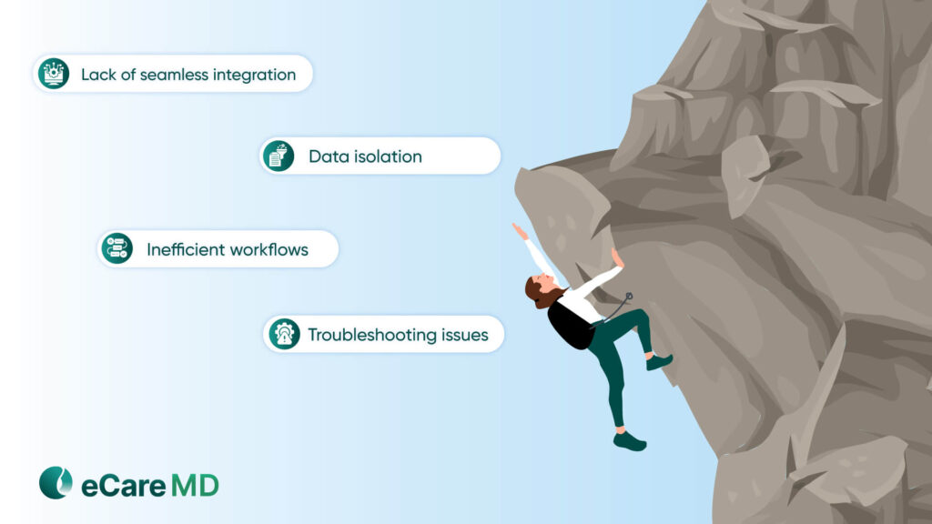Identifying the Challenges of Low-Cost PCM Software
