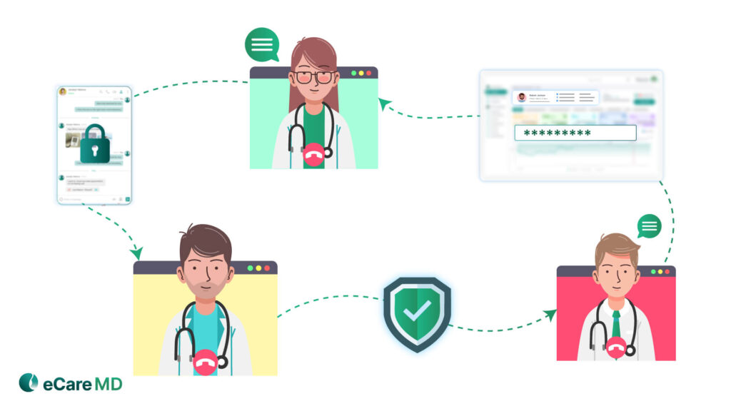 Streamlining Patient Data and Communication