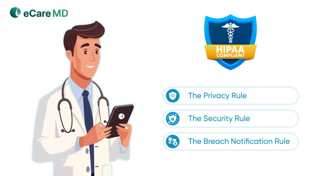 The Core HIPAA Requirements for PCM Software