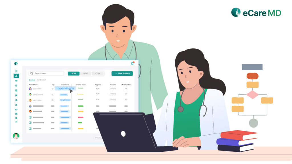 Ensuring Smooth Workflow Integration Through Practical Application