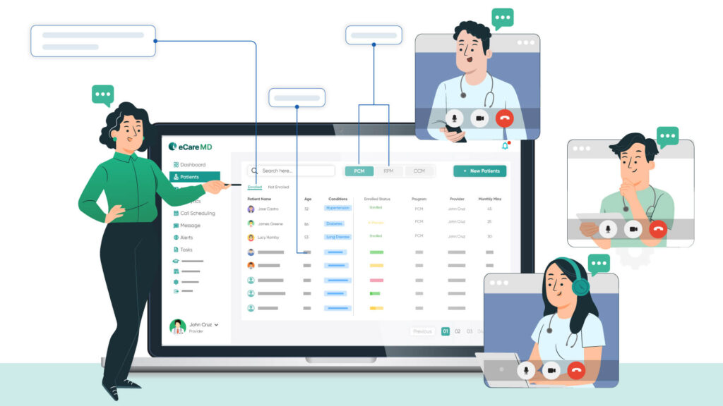 Fostering Continuous Improvement Through Ongoing Education